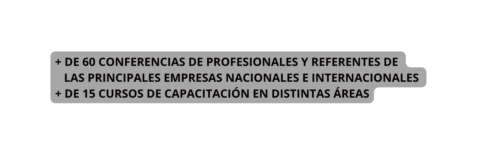 DE 60 CONFERENCIAS DE PROFESIONALES Y REFERENTES DE LAS PRINCIPALES EMPRESAS NACIONALES E INTERNACIONALES DE 15 CURSOS DE CAPACITACIÓN EN DISTINTAS ÁREAS